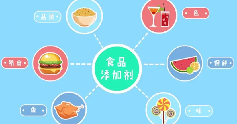 学校食堂食品添加剂.png